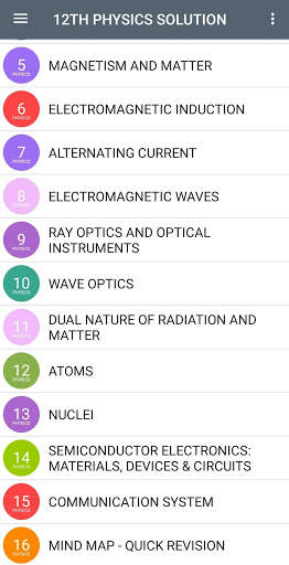 Physics - 12Th NCERT Solution screenshot 2