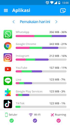 My Data Manager Manajer Dataku screenshot 3