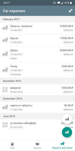 Car expenses screenshot 5