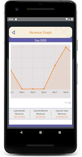 PrestaShop Mobile Dashboard screenshot 8