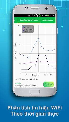 WiFi Analyzer screenshot 2