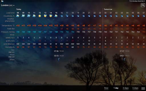 Weather rp5 (2022) screenshot 1