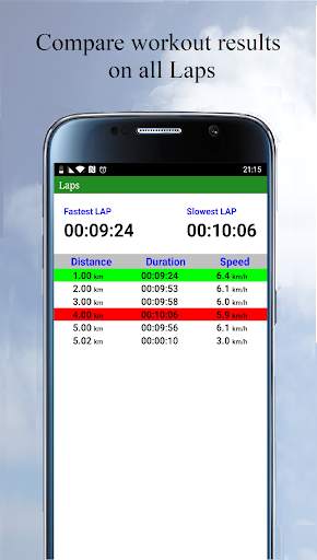 Bartal Sports Tracker-Running,Cycling & Fitness screenshot 6