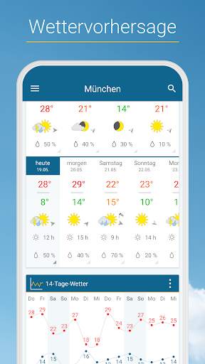 WetterOnline - Schnee-Prognose screenshot 5