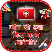 Medicine Use - All Medicine Inquiry 1.1