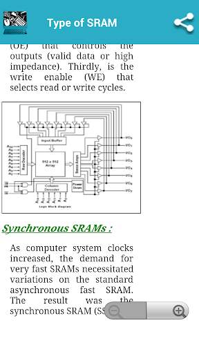 Computer Fundamental скриншот 5