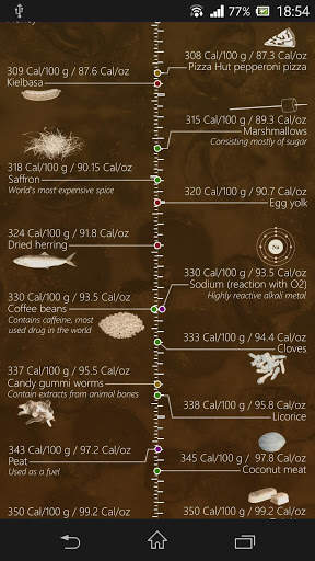 Calorie Contents screenshot 5