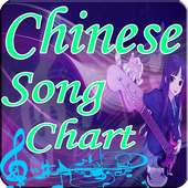 Chinese Song Chart logo