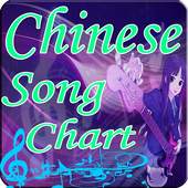 Chinese Song Chart 1.1