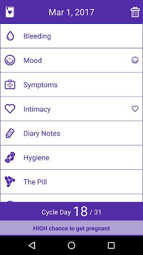 Pelacak Datang Bulan Remaja screenshot 6