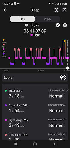 Zeroner(Zeroner Health Pro) screenshot 3