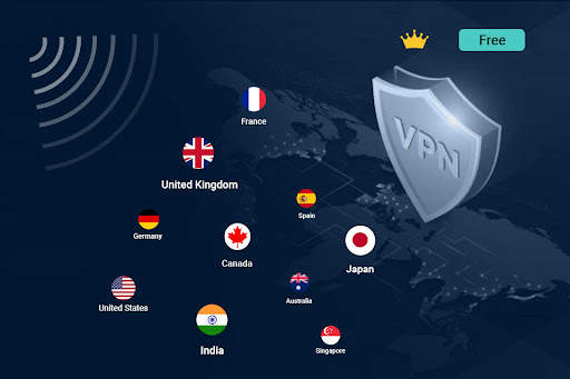 VPN Private - Secure VPN Proxy screenshot 1