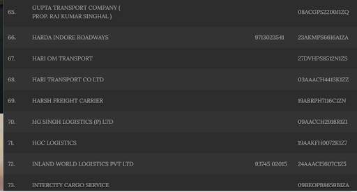 Transport GST Number Detail screenshot 6