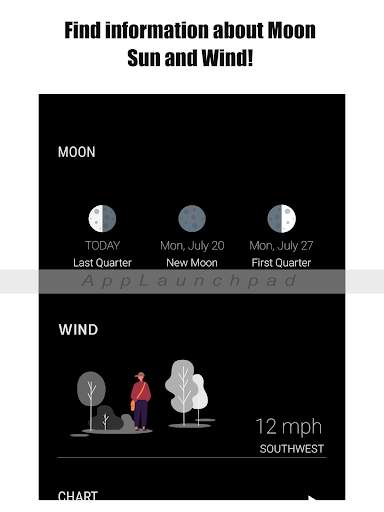 Current Temperature & Simple weather forecast screenshot 13