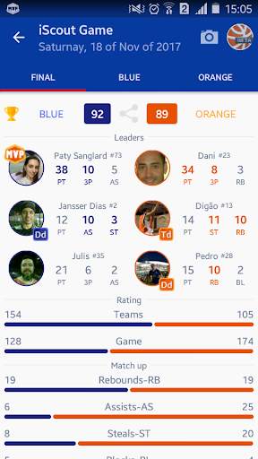 iScout Basketball App screenshot 5