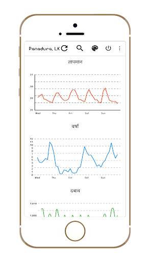 Hindi Weather App screenshot 1