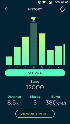 Tempo Fitness: Weight and Activity Tracker screenshot 4