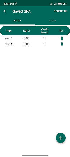 NUML GPA Calculator screenshot 6