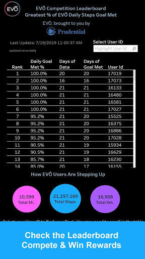EVO screenshot 3