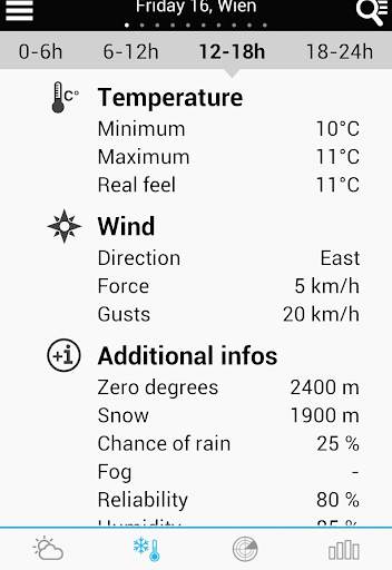 Weather for Russia screenshot 11