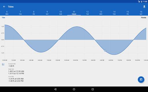 Fishing Points: Marea & Pesca screenshot 10
