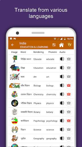 India Travel & Explore, Offline Tourist Guide screenshot 7