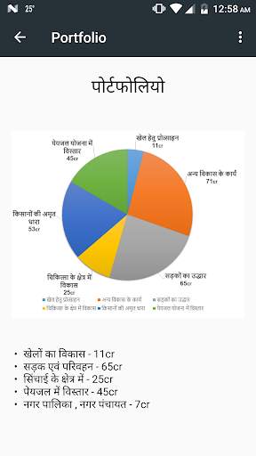 Shivratan Sharma screenshot 5