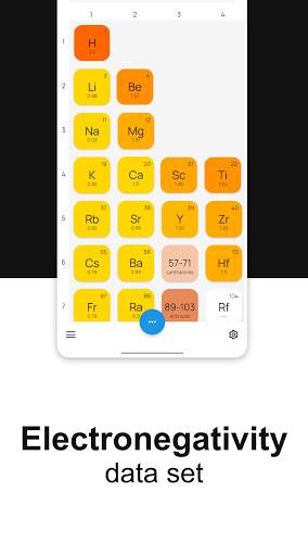 Atomic - Periodic Table screenshot 5
