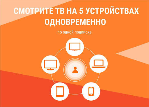 Persik: TV, кино, сериалы, мультфильмы 7 تصوير الشاشة