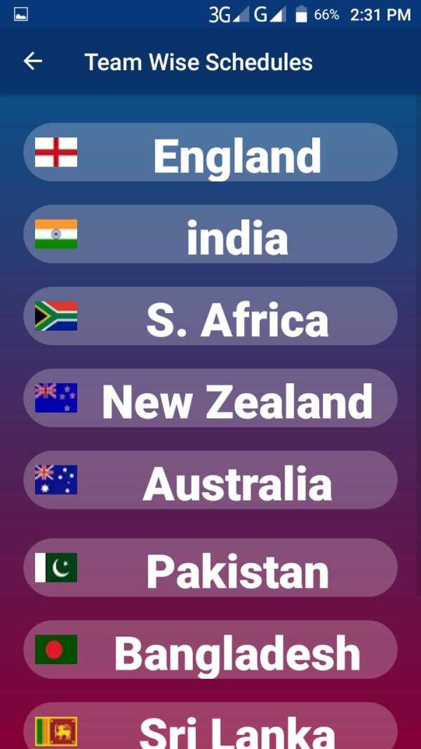 Cricket World Cup App 2019 screenshot 5