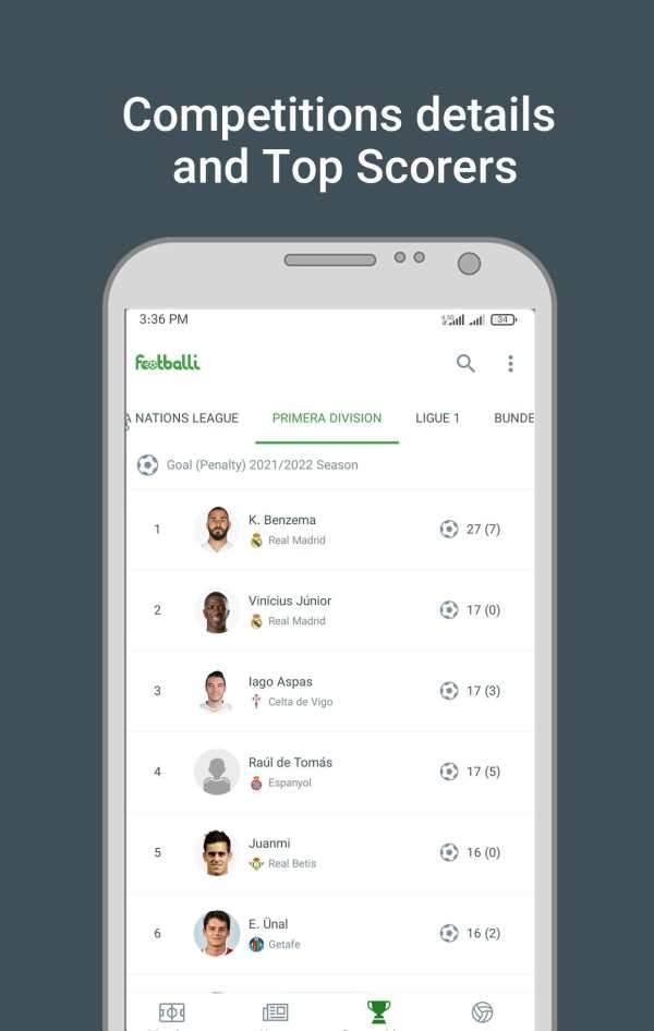 Footballi - scores and news screenshot 2