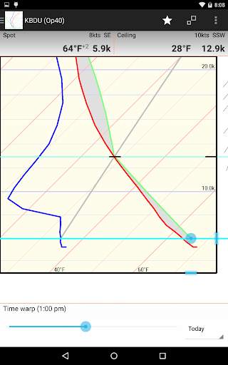 Skew-t screenshot 7