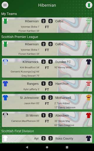SFN - Unofficial Hibernian Football News screenshot 6