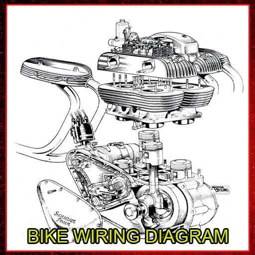 Bike Wiring Diagram 1.0