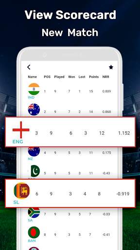 Free Cricket Scores 2021 screenshot 3