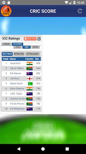 Live Cricket Score screenshot 5