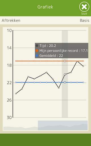 Mentale berekening (Wiskunde) screenshot 14