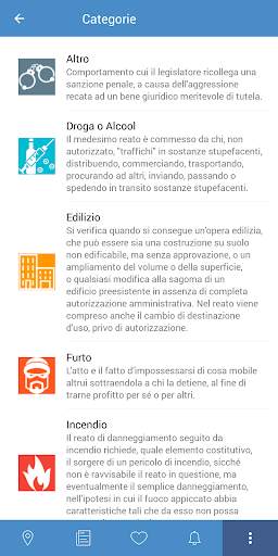Sentil: Social Security System screenshot 7