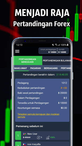 Forex Royale screenshot 5