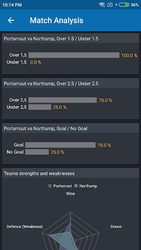Bet Analyser screenshot 6