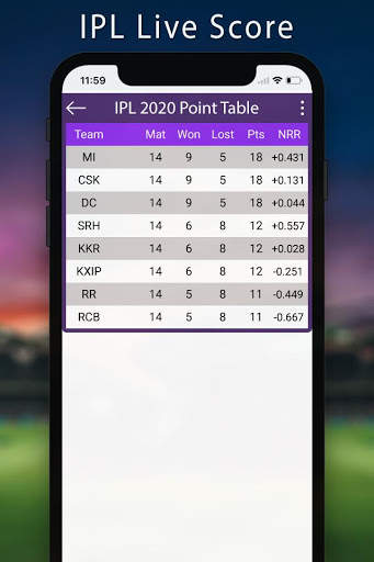 IPL Live Score : Dream screenshot 3