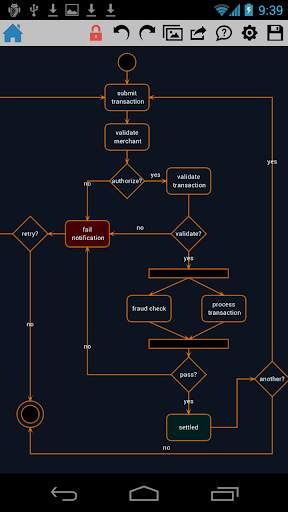 DrawExpress Diagram Lite screenshot 4