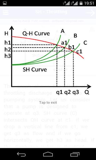 Pump Curves screenshot 4