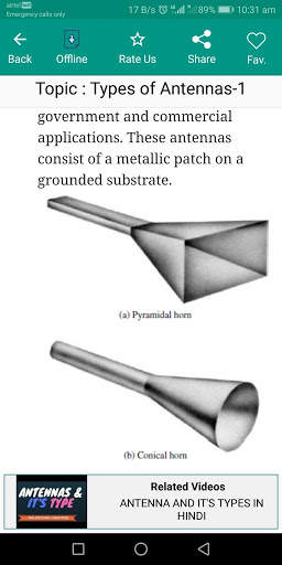 Antenna & Wave Propagation screenshot 7