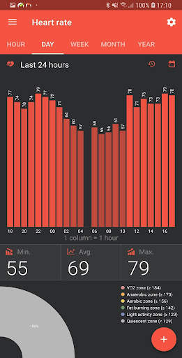 Master for Amazfit screenshot 4