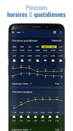 Sense V2 Flip Clock & Weather screenshot 4