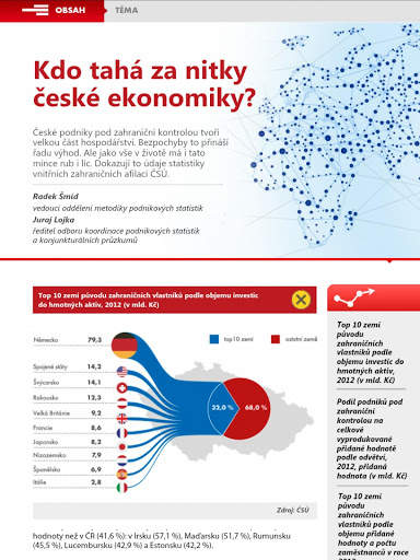 Statistika&My screenshot 16