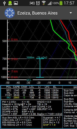 Radiosoundings screenshot 3