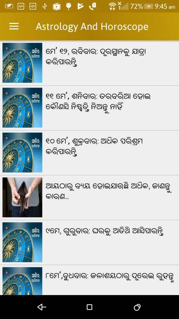 Odia Astrology : Odia Rasiphala screenshot 3
