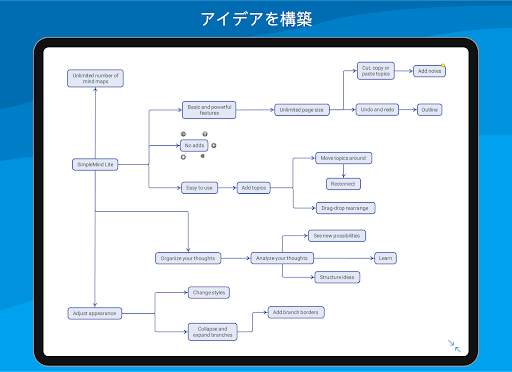 SimpleMind Lite - Mind Mapping screenshot 11
